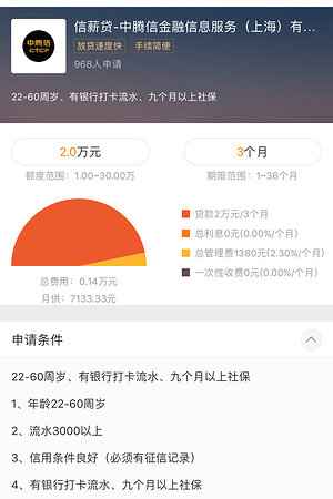 20123650821圖片