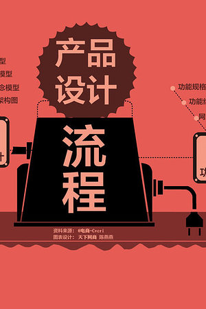 21043269754圖片